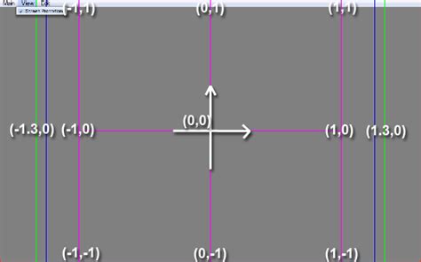 Screen xy to world coordinates .